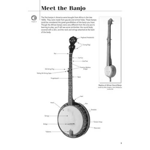 Play Banjo Today! Beginner's Pack