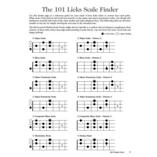 101 Ukulele Licks