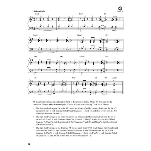 Intro to Jazz Piano