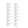 28 Italian Songs & Arias (Complete, all keys)