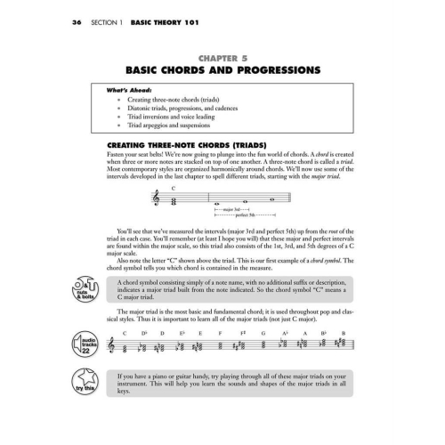 All About Music Theory