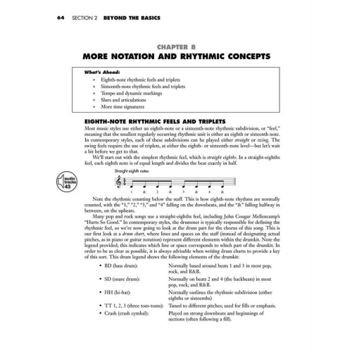 All About Music Theory