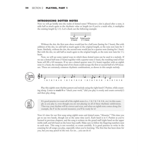 All About Piano