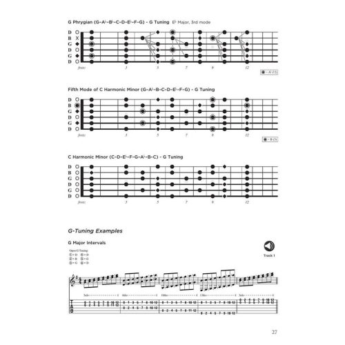 Shark, Mark - The Tao Of Tunings