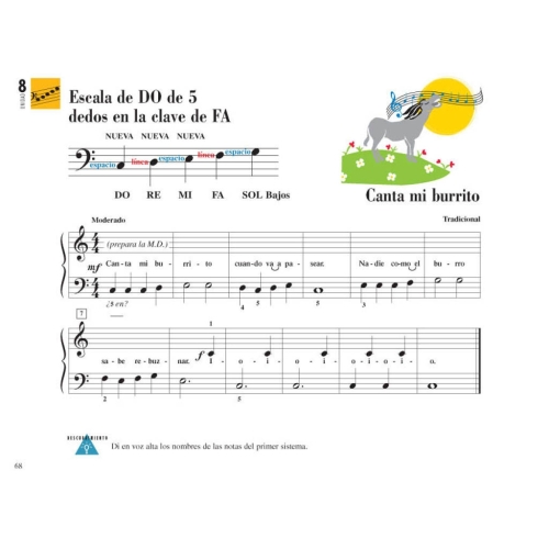 Faber & Faber - Piano Adventures: Lecciones y Teoría Nivel 1