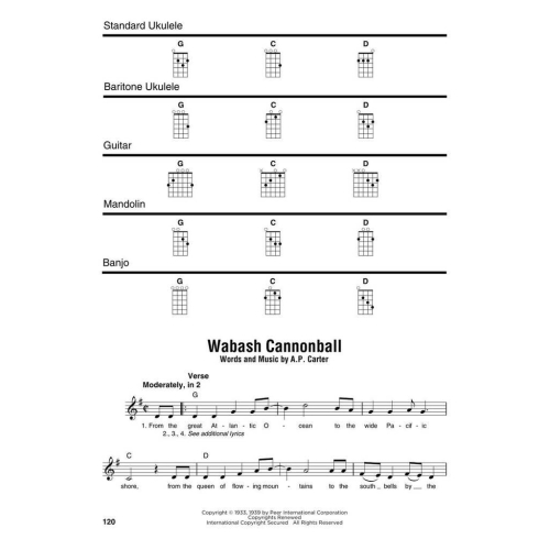 Bluegrass Songs - Strum Together