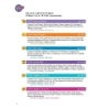 Primer Level Unit Assessments