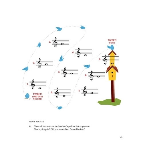 Piano Adventures® Primer Level Unit Assessments