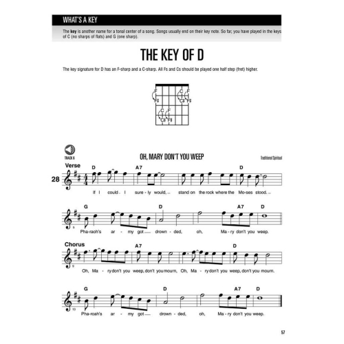 Hal Leonard Guitar Method: Complete Edition (With Audio Download))