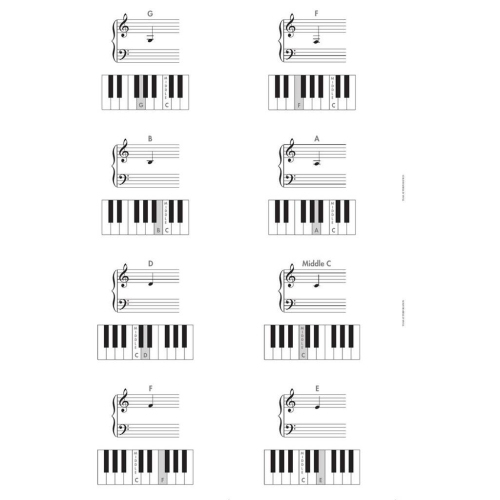 John Thompson's Easiest Piano Course Flash Cards