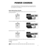 Rock Guitar Chords
