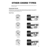 Rock Guitar Chords