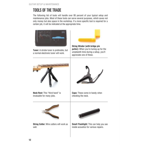 Guitar Set Up & Maintenance