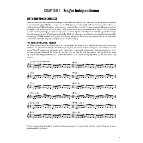Jazz Piano Technique