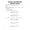 Hal Leonard Brazilian Guitar Method