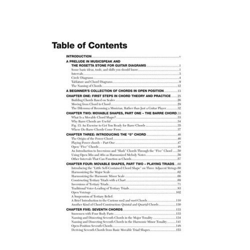 Comprehensive Chord Theory for Guitar