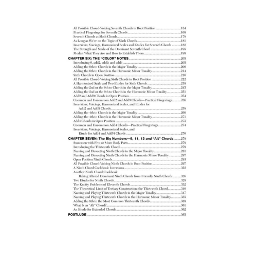 Comprehensive Chord Theory for Guitar