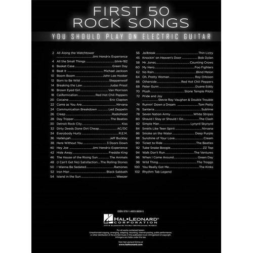 First 50 Rock Songs You Should Play On Electric Guitar