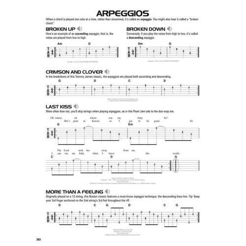 Hal Leonard Acoustic Guitar Tab Method - Book 1