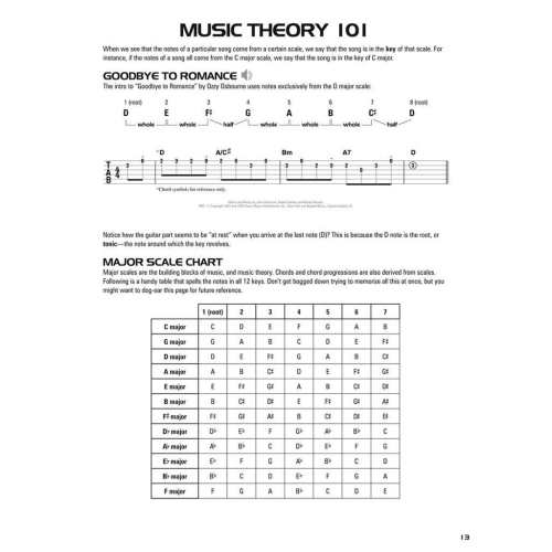 Hal Leonard Acoustic Guitar Tab Method - Book 2 (Book/Online Audio) -