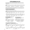 Hal Leonard Acoustic Guitar Tab Method - Book 2