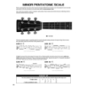 Hal Leonard Acoustic Guitar Tab Method - Book 2