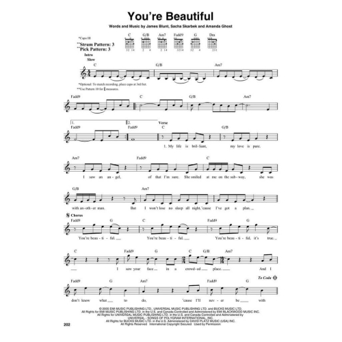Best Pop Songs for Easy Guitar