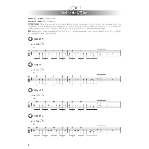 First 50 Licks You Should Play on Guitar