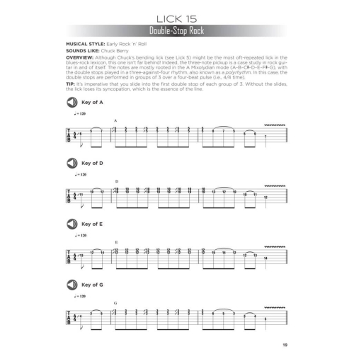 First 50 Licks You Should Play on Guitar