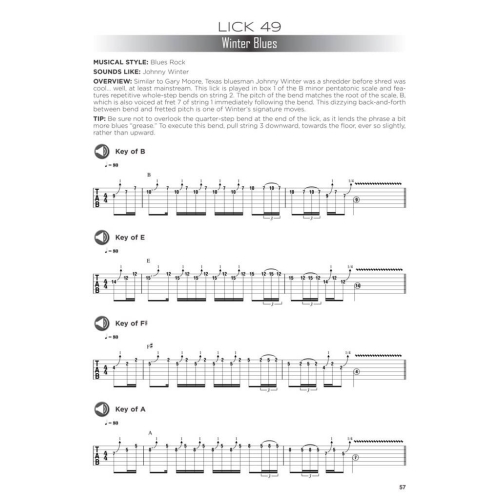 First 50 Licks You Should Play on Guitar