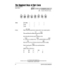 Pink Floyd - Guitar Chord Songbook