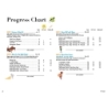 Faber & Faber - My First Piano Adventure Lesson Book C