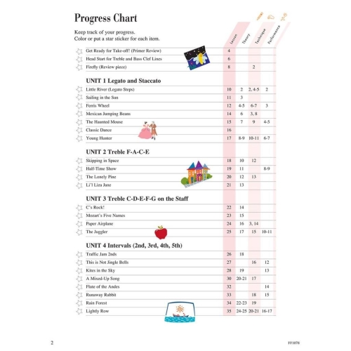 Faber & Faber - Piano adventures Lesson Book 1