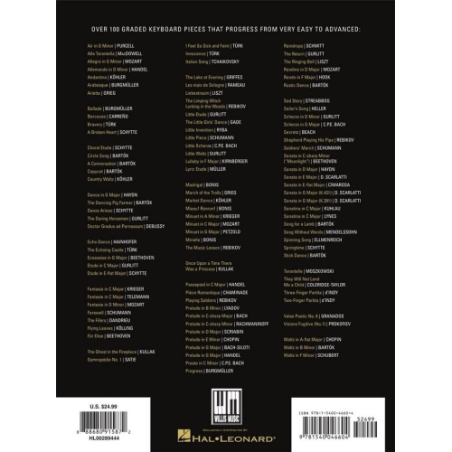 The Classical Piano Solos Collection