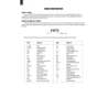 Picture Chord Encyclopedia