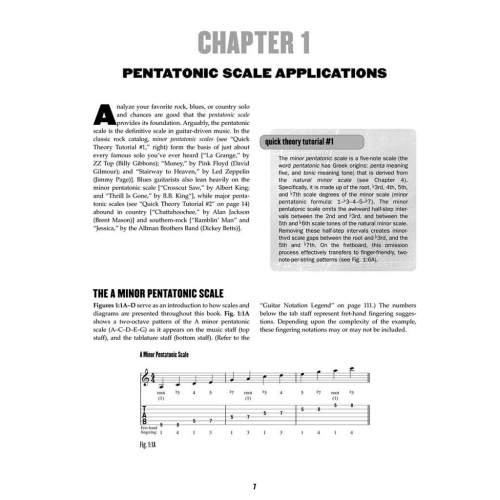 Soloing Strategies for Guitar