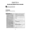 Soloing Strategies for Guitar