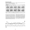 Soloing Strategies for Guitar