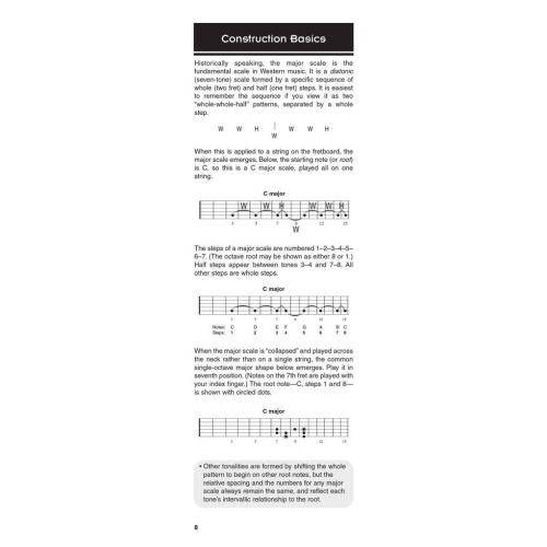 The Ultimate Scale Book