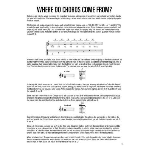 Barre Chords