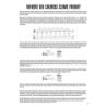 Hal Leonard Guitar Method: Barre Chords