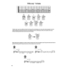 Barre Chords