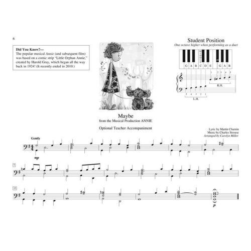 Teaching Little Fingers To Play Broadway Songs (Book Only)