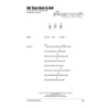 Three Chord Songs