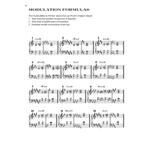 The Art of Modulating