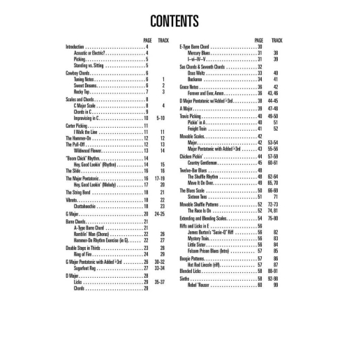 Hal Leonard Country Guitar Method