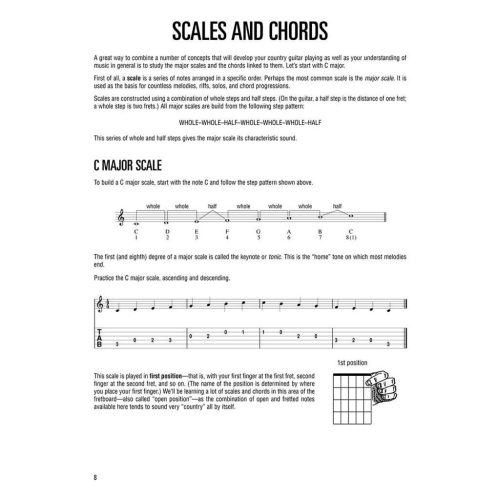 Hal Leonard Country Guitar Method