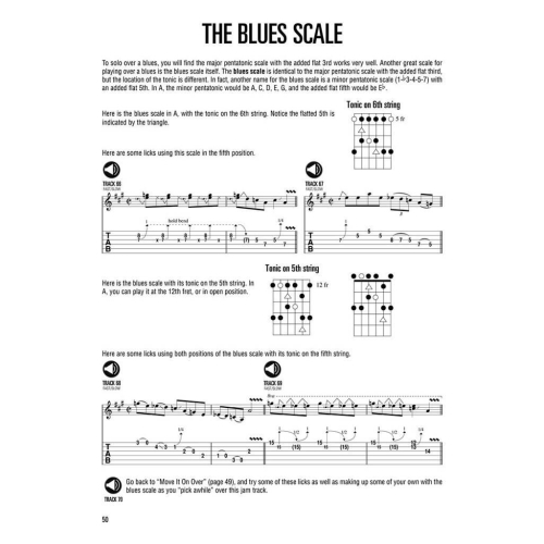 Hal Leonard Country Guitar Method