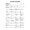 Acoustic Guitar 25th Anniversary Songbook