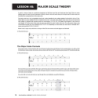 100 Classical Lessons